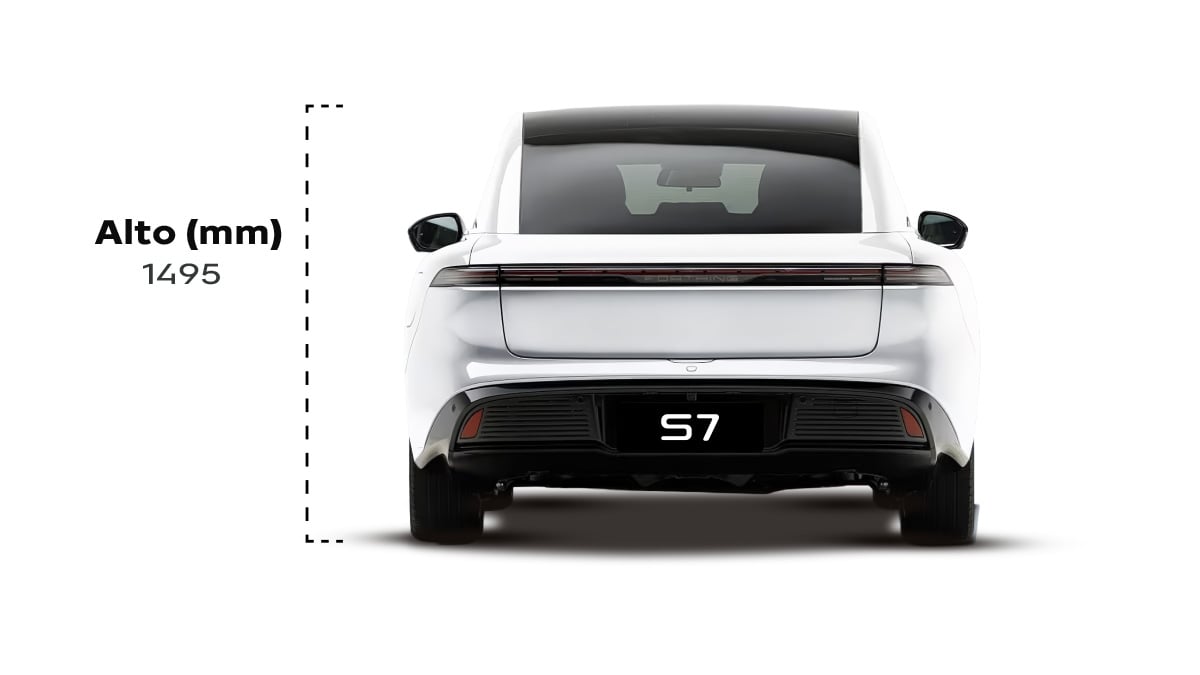 POSTERIOR S7 1200 X 675